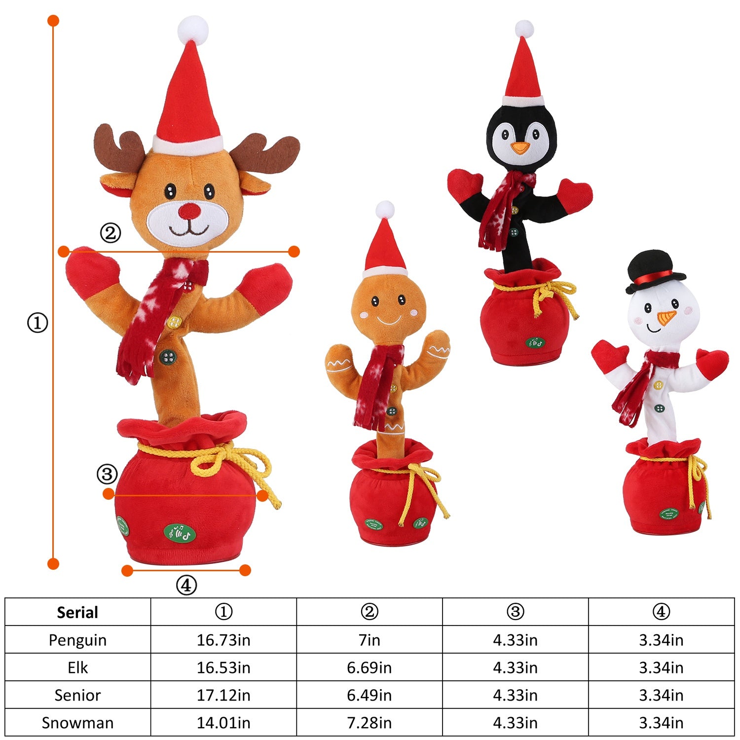 1Pc Penguin Or Elk Kid Electric Dance Toy Christmas Elk Snowman Senior Penguin Plush Toy Interactive Sing Song Whirling Mimicking Recording Light Up Toy